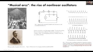 Dynamical Systems in Neuroscience 07 the Van der Pol Oscillator and the FitzhughNagumo model [upl. by Lenra614]