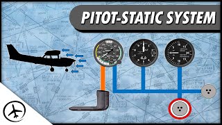 PitotStatic System [upl. by Marmawke944]