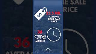 MOOREPARK Sept 2024 Home Sales Up by 88Details at httpslnkdingMRgZB9Q [upl. by Ariaic]