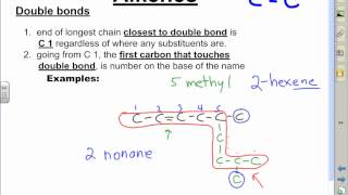 Alkane review of naming Alkene and Alkyne Introduction and rules for naming [upl. by Inal]