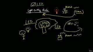 45 Why N are on the top And Logic gates [upl. by Tips]