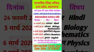 UP Board Time Table 2025  The Most Important Announcement [upl. by Halverson]