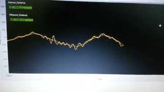 MPU6050ArduinoKalman filter [upl. by Leamse]