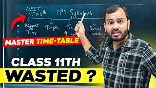 Best TIMETABLE to Save Your Class 11  You still have time  Complete Class 11 ROADMAP 🔥 [upl. by Wadlinger952]