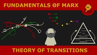 Grundlagen Marx Eine Theorie der Übergänge [upl. by Notsahc727]