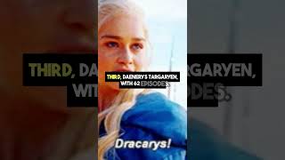 Game of Thrones Top 5 Characters Ranked by Episode Count [upl. by Ynna]