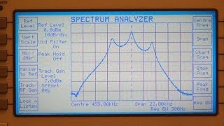 IFR Aeroflex 2945 A Marconi  Spectrum Analyzer  Pomiar selektywności odbiornika [upl. by Anyale504]