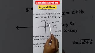 What is Argand Plane  Argand Plane kya hai Complex Number mai maths class11 shorts maheshsir [upl. by Diad]