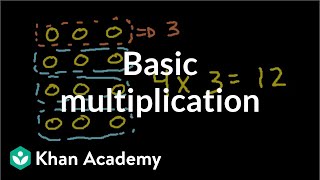 Basic multiplication  Multiplication and division  Arithmetic  Khan Academy [upl. by Aurore625]