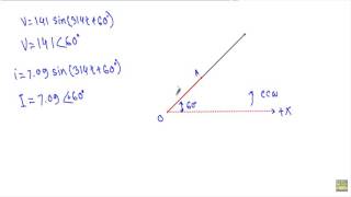 AC Circuit Example 1 [upl. by Etselec]