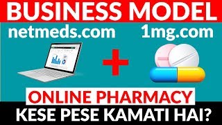 EPharmacy Business Model  Netmeds 1mg Business Model  Case Study  Hindi [upl. by Persson]