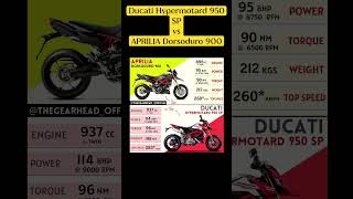 Ducati hypermotard 950 sp vs aprilia dorsoduro 900 short youtubeshorts [upl. by Aikimat595]