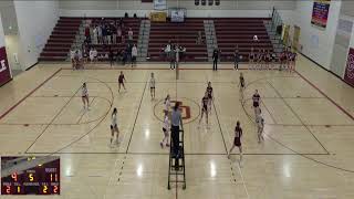 ConcordCarlisle vs Belmont High School Girls Varsity Volleyball [upl. by Aznola]