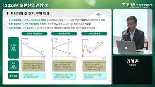 하나금융경영연구소 2024년 일반산업 전망 5  김영준 연구위원 [upl. by Jonny]