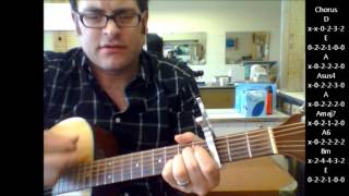 How to play quotRhinestone Cowboyquot by Glen Campbell on acoustic guitar [upl. by Neumark]