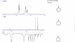 Organic Chemistry  Spectroscopy  Cyclohexanone [upl. by Eiramyelhsa178]