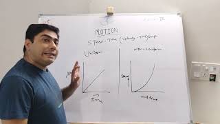 Graphical Representations of Motion  Ch Motion  Class 9th  Physics By Vidyapath 07 [upl. by Hinkle409]