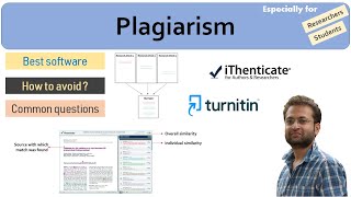 Best software to check Plagiarism How to avoidremove it [upl. by Oguh477]