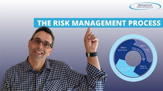 WHS Risk Management  Overview [upl. by Brok]