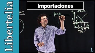 Importaciones Gráfico y Excedentes  Comercio internacional  Microeconomía  Libertelia [upl. by Dnomayd]