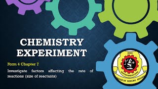 FeSCN2 Equilbrium  LeChateliers Principle Lab Part 1 [upl. by Anohr913]