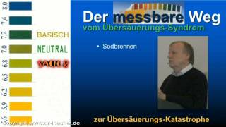 Dr med Walter Irlacher Vortrag Teil 1 [upl. by Anatole]