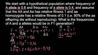 Selection against homozygous recessive genotype [upl. by Myk]