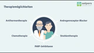 Therapiemöglichkeiten bei Prostatakrebs Urologe erklärt [upl. by Oralle235]