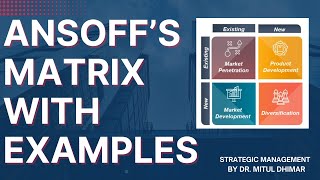 Mastering Strategic Management Learn The Ansoff Matrix Model With Reallife Examples [upl. by Alegre224]