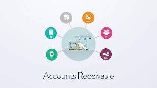 Accounts Receivable in ComputerEase [upl. by Clementine]