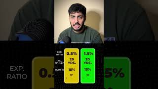 18 Lakhs loss in Mutual Fund  Indian stock market  Improving finance amp investing Pranjal Sharma [upl. by Ruenhs]