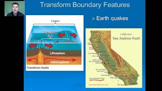 Earths Internal Structure and Geologic Processes [upl. by Noit630]