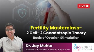 Fertility Masterclass 19  2 Cell 2 Gonadotropin Theory  Basis of Ovarian Stimulation [upl. by Tomchay341]