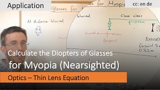 Calculating the diopters of glasses for Myopia [upl. by Ilwain931]