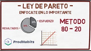 Que es la ley de Pareto 8020 😎 [upl. by Jean-Claude]