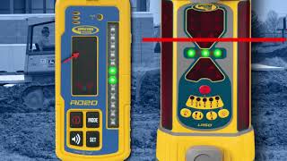 Spectra RD20 Wireless Remote Display Introduction and Modes [upl. by Fadden]