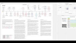 06 Fundamentos BIM  REVIT 06 de 06 [upl. by Garate]