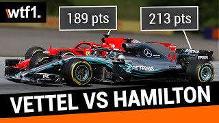 How Does Hamilton Have A 24 Point Lead  F1 2018 Season So Far [upl. by Magen]