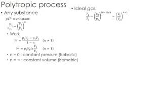 Thermodynamics Lecture 10 Polytropic Processes [upl. by Uzziel]