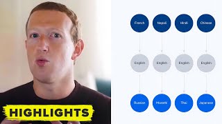 Watch Mark Zuckerberg Reveal Universal Speech Translator Metaverse Project [upl. by Hara]