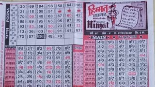 himmat  star aur Gopi chart kalyan main Bazaar weekly 111224👈 [upl. by Yeltsew]