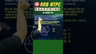 🔥VENN DIAGRAM  REASONING BY ROHIT SIR shorts ssc sscgd rrbntpc ntpcexam radianmensa [upl. by Yelsha815]