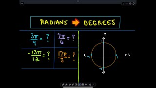 Radians to Degrees [upl. by Anen]