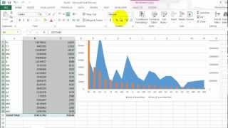 Visualizing Data using MySQL and Excel 2013 [upl. by Rednas]