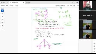 Online lecture 4PS II [upl. by Sibelle]