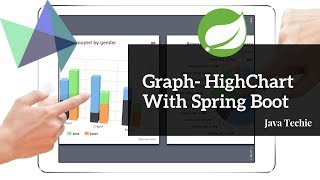 Graph  Spring Boot With Highchart [upl. by Natloz]