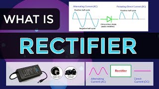 Single Phase Half Wave Controlled Rectifier with RL Load and Freewheeling Diode  Lecture 40 [upl. by Lomaj]