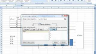 Cómo crear una gráfica tipo Histograma en Excel [upl. by Gnagflow]