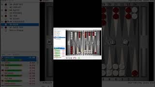 Backgammon Analysis Short 62 [upl. by Ylac]