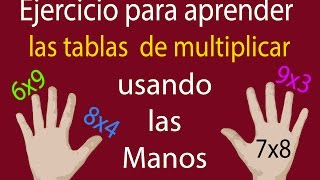 Método para aprender las tablas de multiplicar muy fácil [upl. by Halliday]